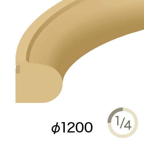 RC591A120**��������ȡ������󥿡������� ���� ��60��60�� ��1200 (1/4)