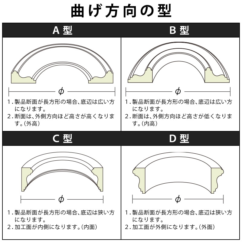 FL325L 1：フレキサンメント ［15×8］ 1000mm（PVC） │ みはしプロ