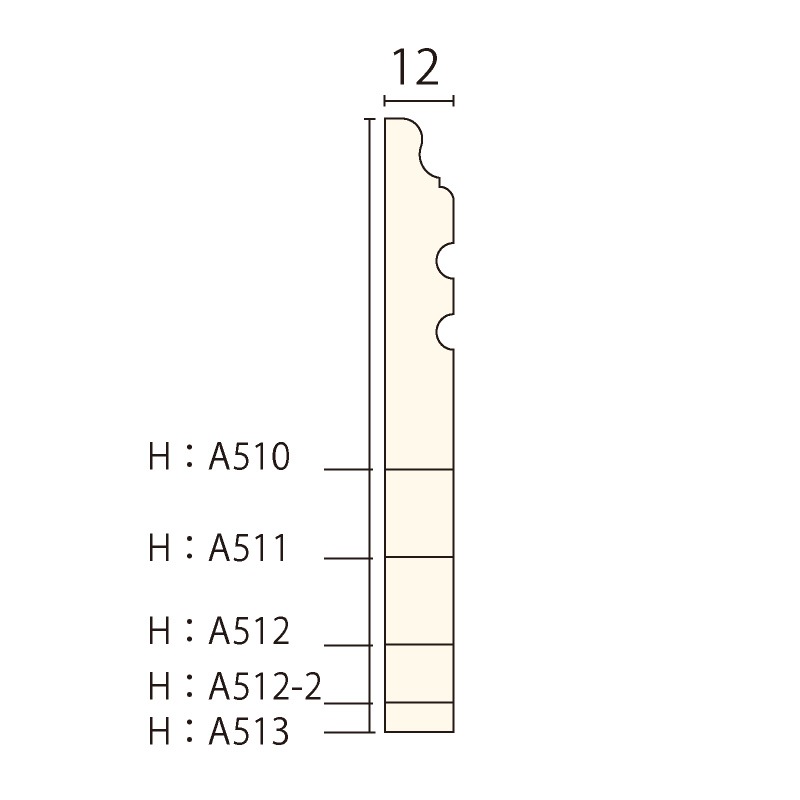 A512AY��������� ��90��12�� 3650mm �ʥ��桼����