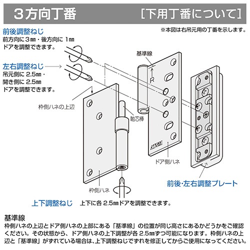 DR73FK：トップオーバルドア （飾りモール材組込みタイプ）／見付24