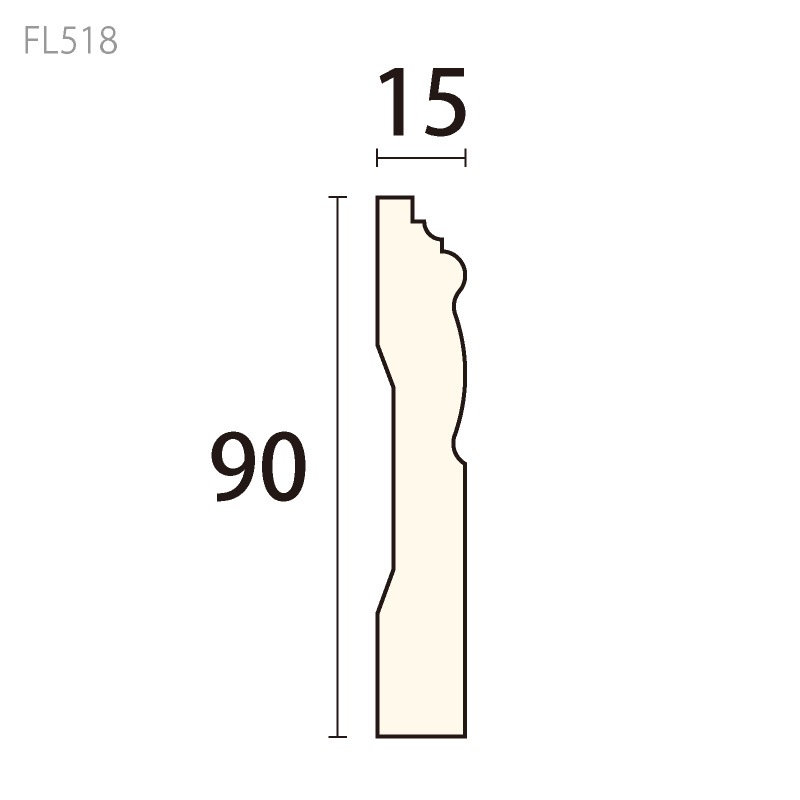 FL518���ե쥭������� ��90��15�� 2300mm��FPU��