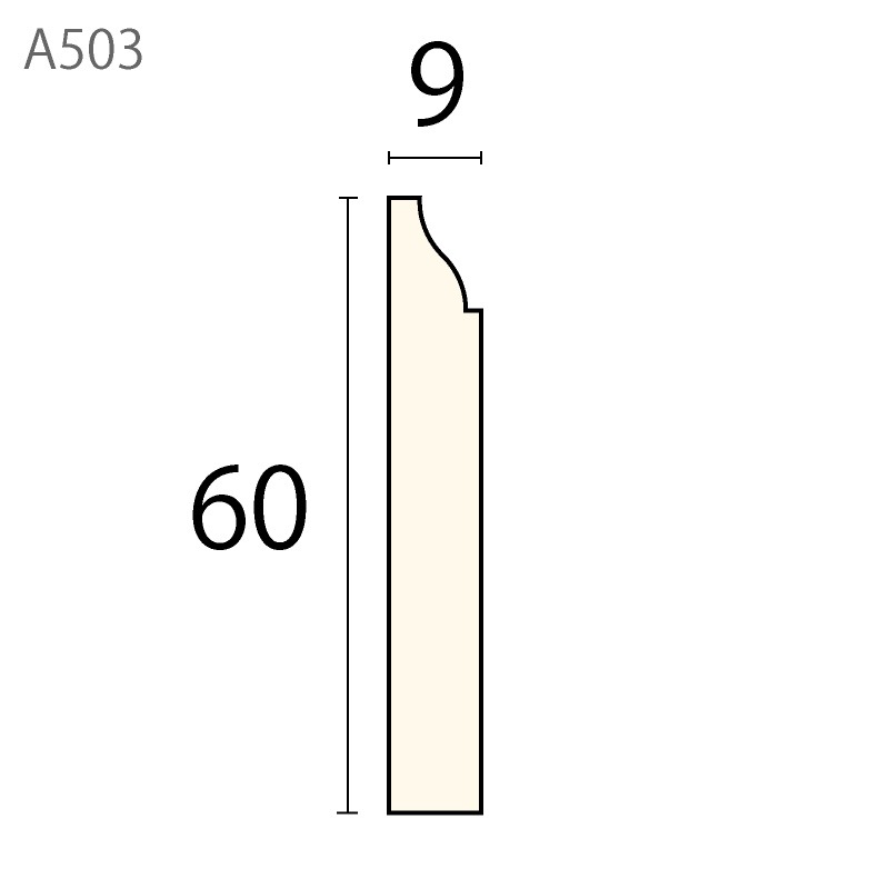 A503AY��������� ��60��9�� 3650mm �ʥ��桼����