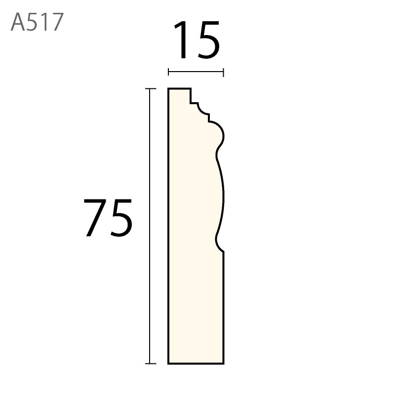 A517AY��������� ��75��15�� 3650mm �ʥ��桼����