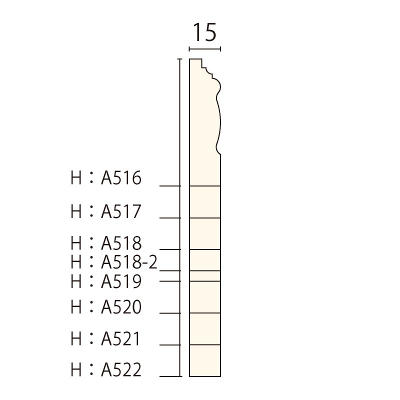 A517AY��������� ��75��15�� 3650mm �ʥ��桼����