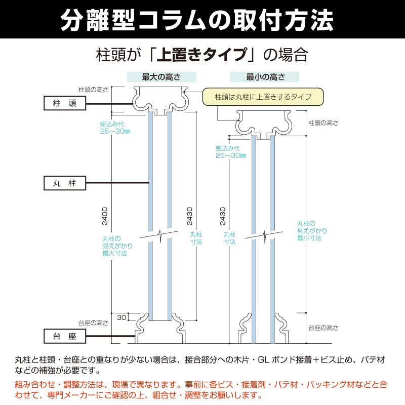 【美品】波動調整 FALF EGJOS エグホス JFX200-2513 | 製品情報 | ミマキ