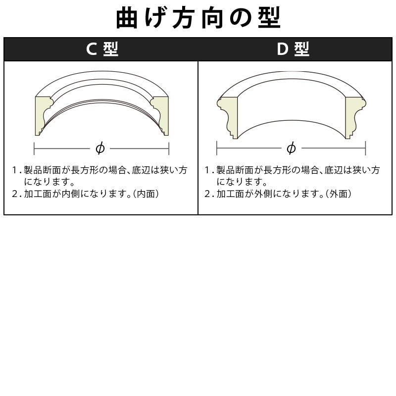 FL177：フレキサンメント ［90×45］ 2300mm（FPU） │ みはし