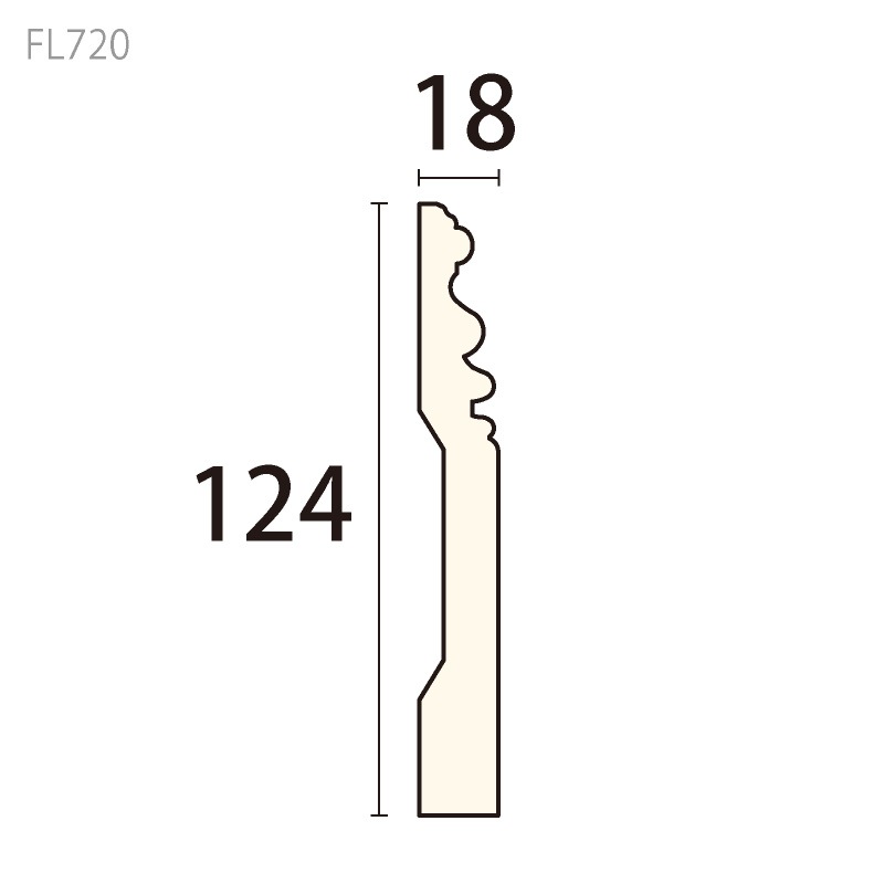 FL720���ե쥭������� ��124��18�� 2300mm��FPU��