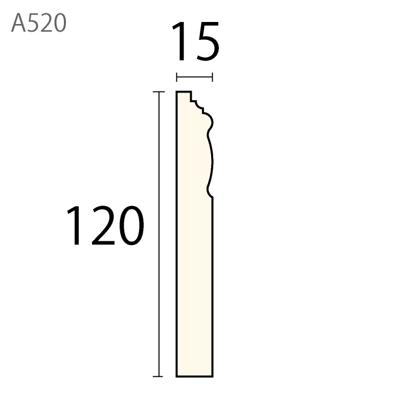 A520AY 12015 3650mm ʥ桼