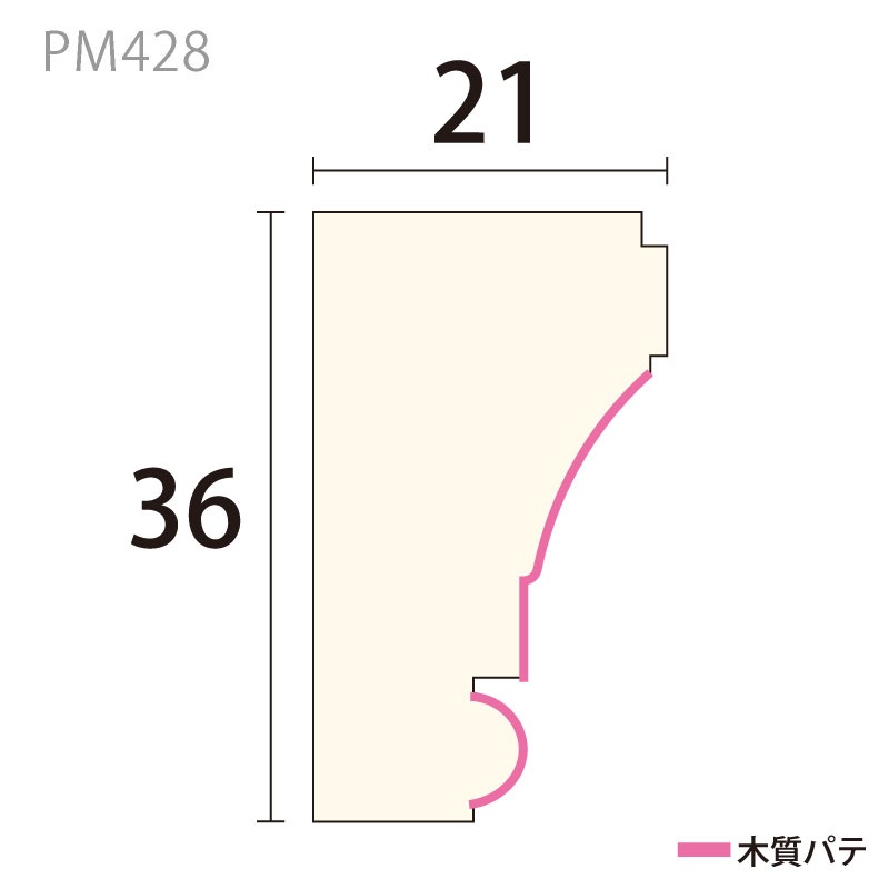 PM428S���ѥ����⡼��ǥ��� ��36��21�� 3000mm��AY��