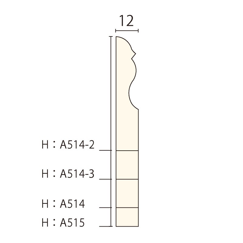 A514AY��������� ��90��12�� 3650mm �ʥ��桼����