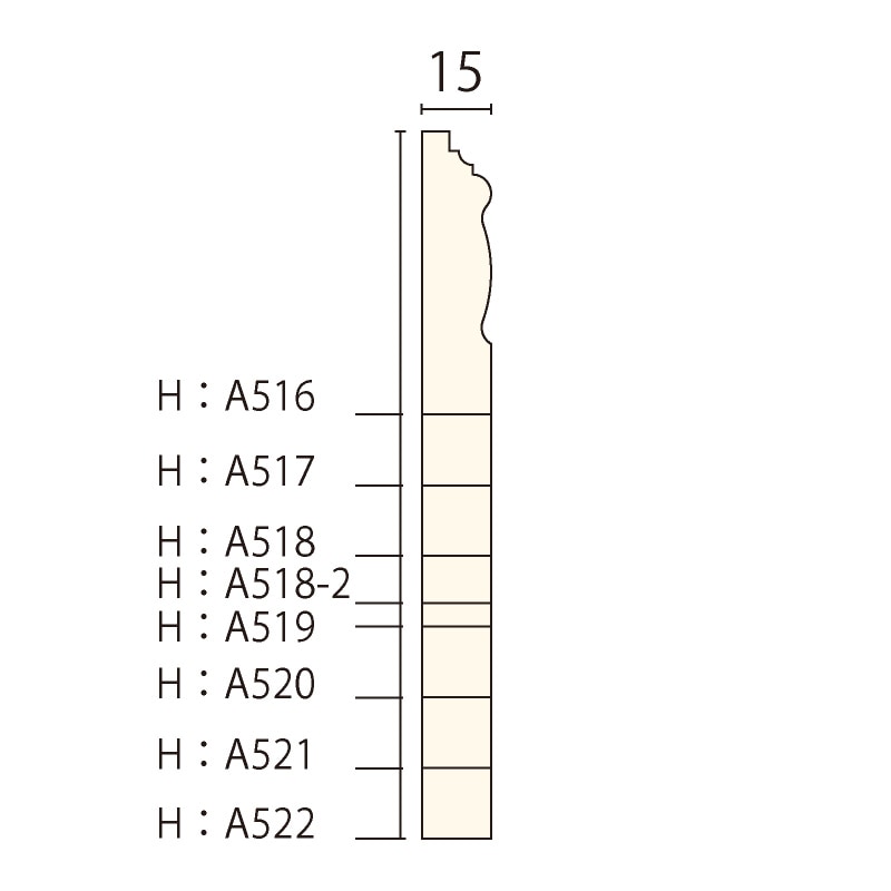 A522AY��������� ��150��15�� 3650mm �ʥ��桼����