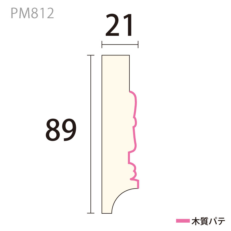 PM812S���ѥ����⡼��ǥ��� ��89��21�� 3000mm��AY��