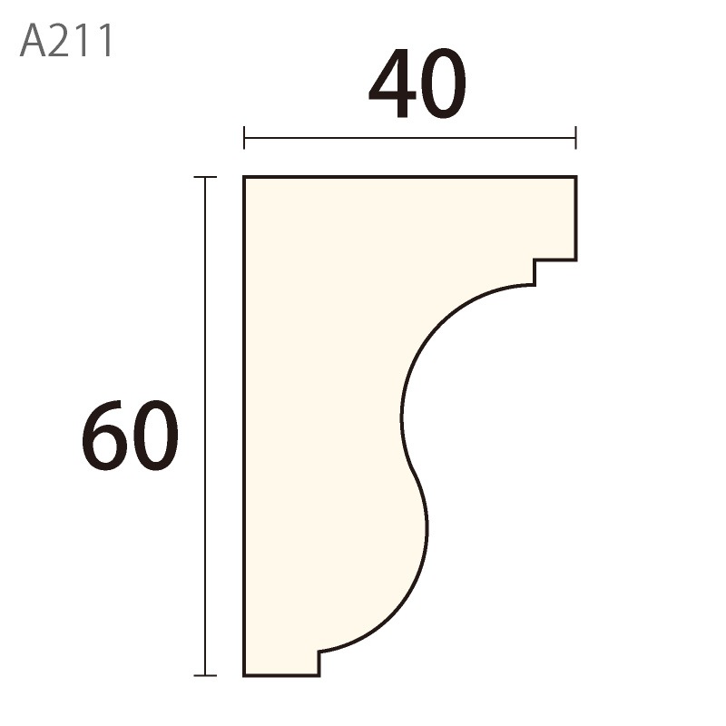 A211AY：サンメント ［60×40］ 3650mm （アユース） │ みはしプロ