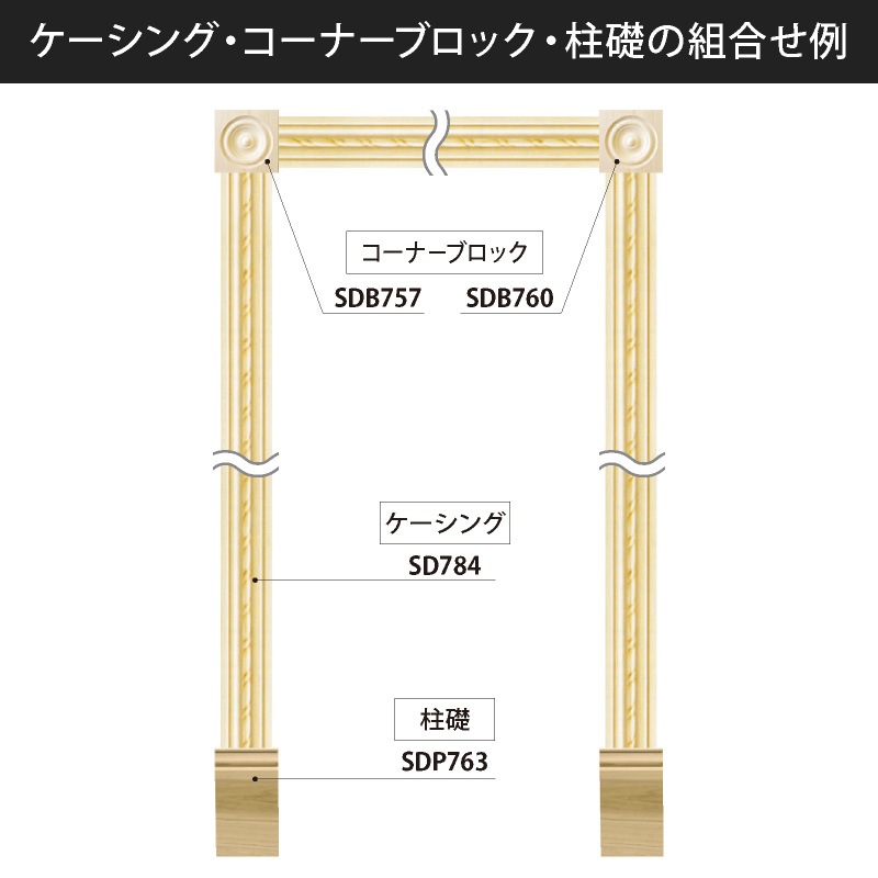 SDB757WHW ������ǥ�⡼�� 64��64��19mm��WHW��