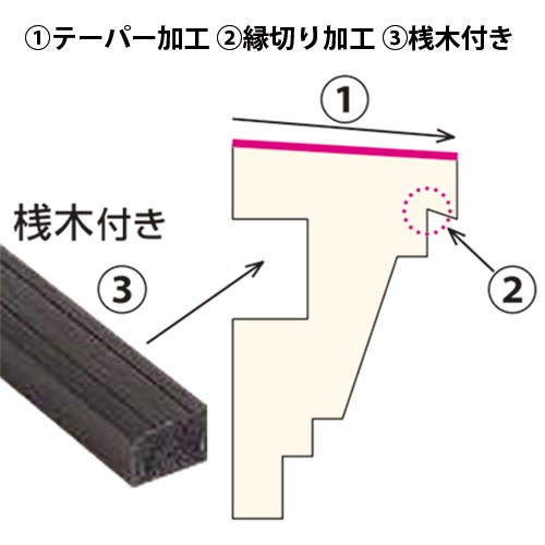 SLE202*：サンライトモール ［200×90］ 1980mm 下地品（EPS＋