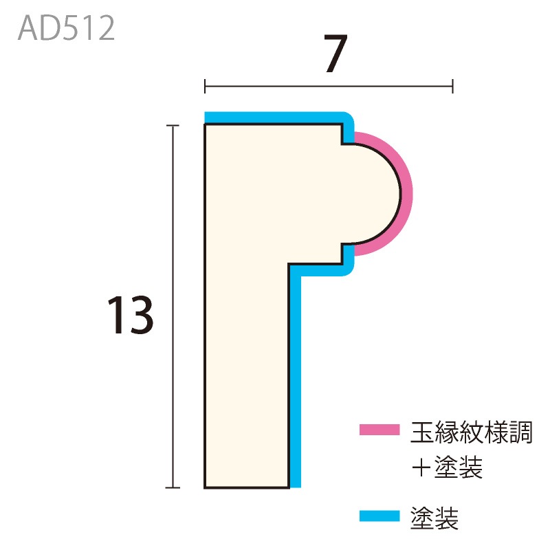 AD512�����ǥ� ��13��7�� 3000mm �ʥ��桼����