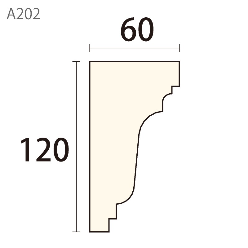 A202AY��������� ��120��60�� 3650mm �ʥ��桼����