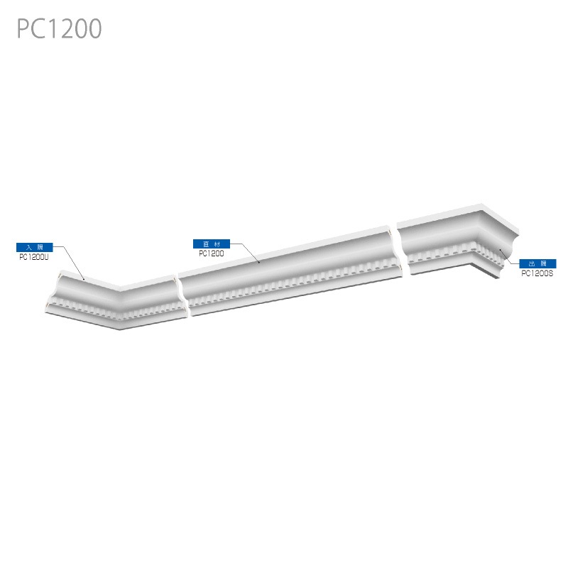 PC1200S���ѥ���� ��200��120�� �ж��� ��GRG�� �����Ӻ����������