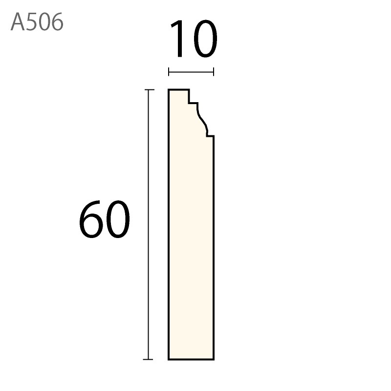 A506AY��������� ��60��10�� 3650mm �ʥ��桼����