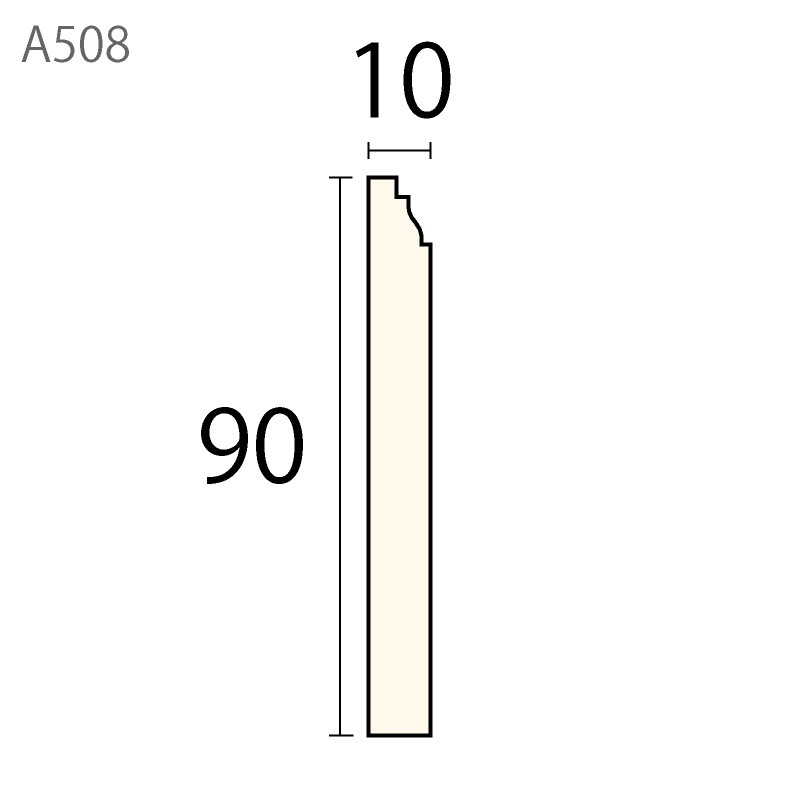 A508AY��������� ��90��10�� 3650mm �ʥ��桼����