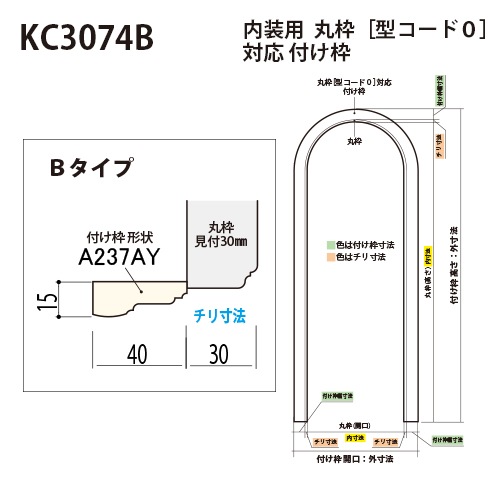 はっちサイズ38 KC3074B：付け枠（Bタイプ） 外寸：880×2240mm │ みはしプロ（みはし