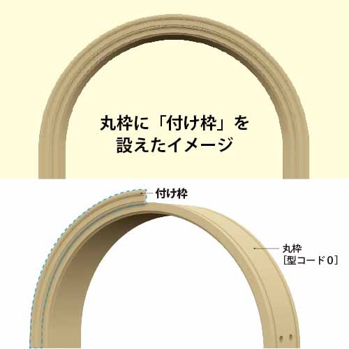 KC3074B：付け枠（Bタイプ） 外寸：880×2240mm │ みはしプロ（みはし