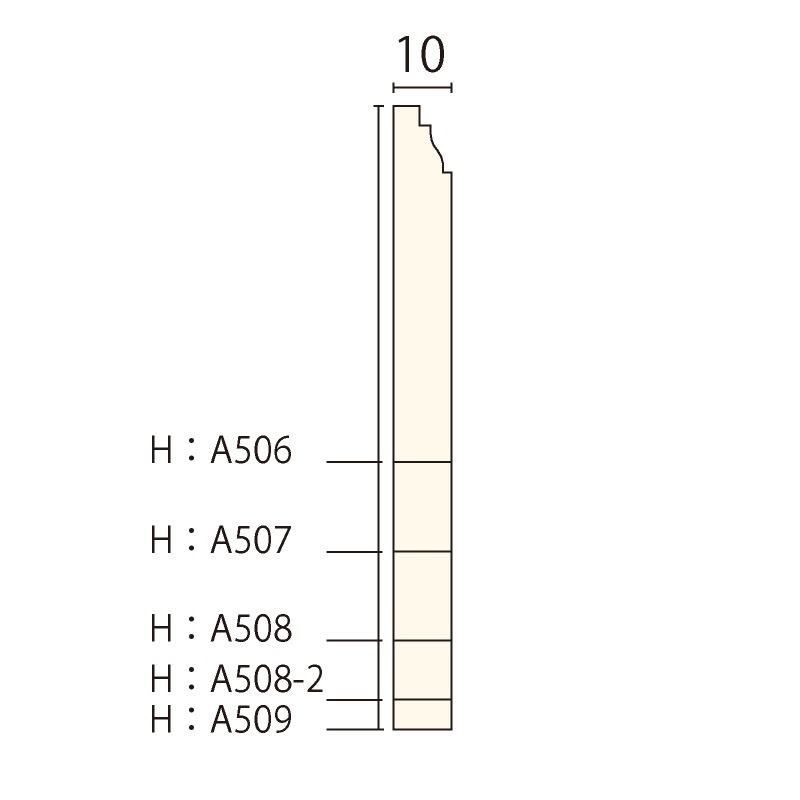 A509AY��������� ��105��10�� 3650mm �ʥ��桼����