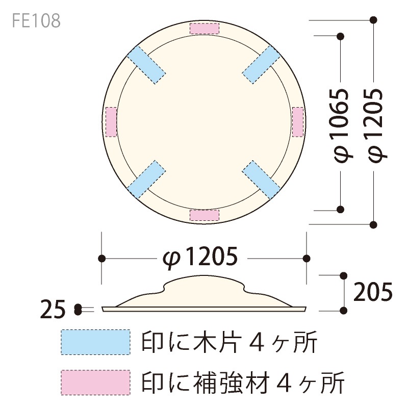 FE108�����쥬��FRP�� ��1205��205mm �����Ӻ����������