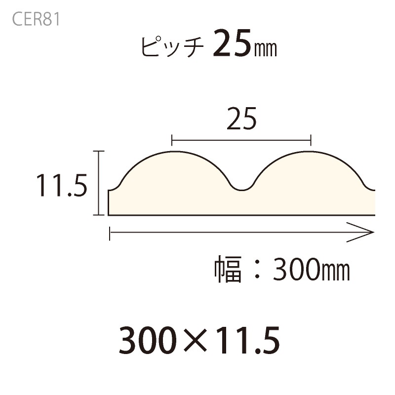 CER81ȥCE 30011.5 3000mm ʿ͹ں Ӻ񡿥åȤˤ㡼в١