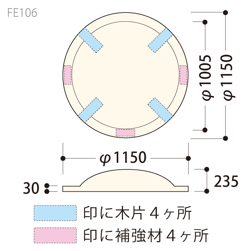 FE106쥬FRP 1150235mm Ӻ