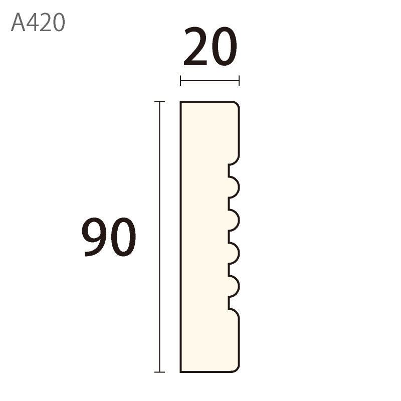 A420AY：サンメント ［90×20］ 3650mm （アユース） │ みはしプロ