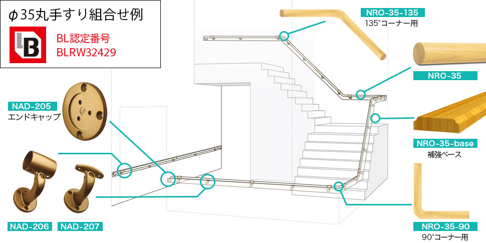 NRO-35�æ�35�ݼꤹ�ꡡ���������å��彸���ࡡ���������ѡ�Ĺ��4000mm