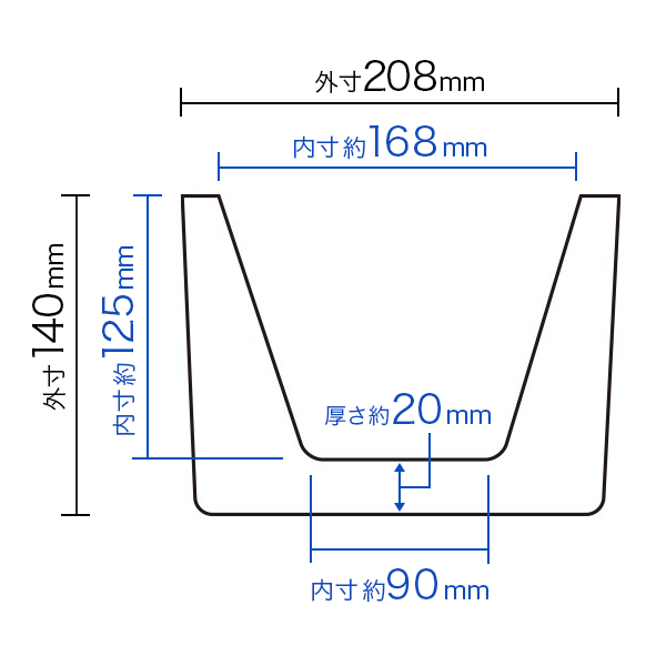 NMGH1197�ò����¡��ݥꥦ�쥿������140��208��3000mm�����߸˸¤�