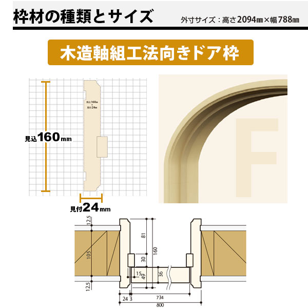 NDR0116WH�åϡ��ե����Х�ɥ���������������2094��788mm���ȡ�����160/����24mm����¤���ȹ�ˡ�����ˢ�����������