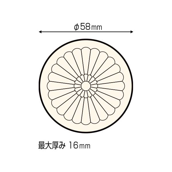 69%��������ȥ�åȡ�NMC1032F�å����ʥ��ȡ��ڤ��ݥꥦ�쥿��������58��16mm�����߸˸¤�