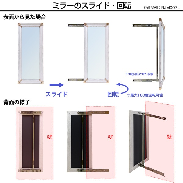 NJM002L�å��饤�ɼ���ž�ߥ顼��1200��400mm�����߸˸¤�