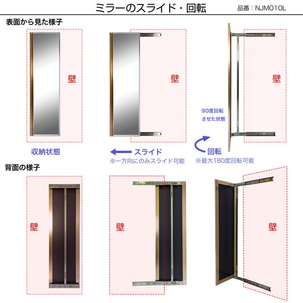 NJM010L�å��饤�ɼ���ž�ߥ顼��1200��360mm�����߸˸¤�