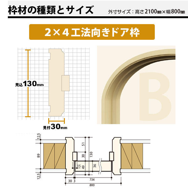 NDR0112CH�åϡ��ե����Х�ɥ��������꡼������������2100��800mm���ȡ�����130/����30mm��2��4��ˡ����)��������������