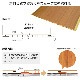 NZRP004G��PVC�����ġ������ġ��ѥͥ�ࡡP�������롡318��8��2900mm���ʥ�����᡼�ץ�