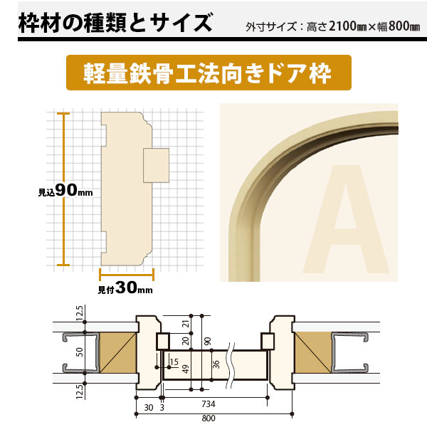 NDR0111CH�åϡ��ե����Х�ɥ��������꡼������������2100��800mm���ȡ�����90/����30mm�ʷ���Ŵ����ˡ�����ˡ�������������