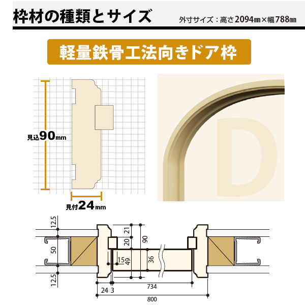 NDR0104�åϡ��ե����Х�ɥ�����������������2094��788mm���ȡ�����90/����24mm�ʷ���Ŵ����ˡ����)������������
