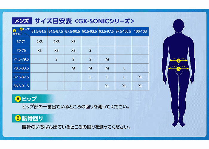 FINA承認 メンズ 高速水着 レース水着 選手用 GX・SONIC5 MR