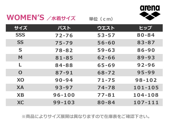 アリーナ ARENA 競泳水着 レディース WA承認モデル レーシング