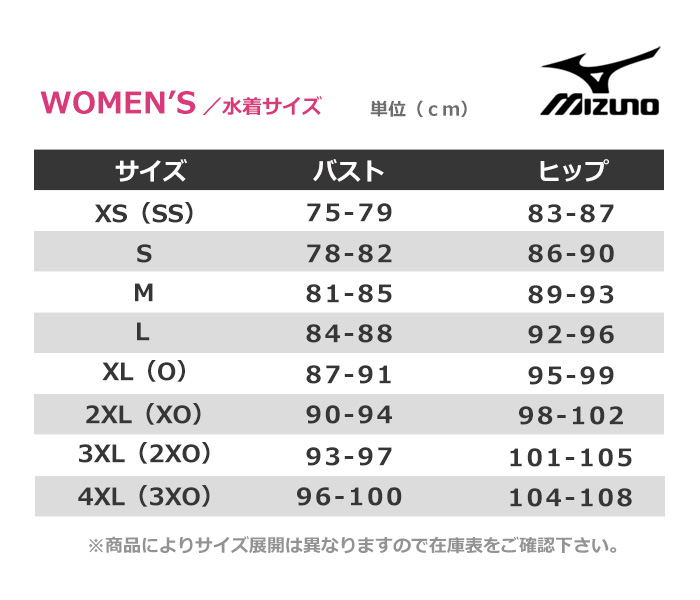 レディース フィットネス水着 ワンピース mizuno ミズノ
