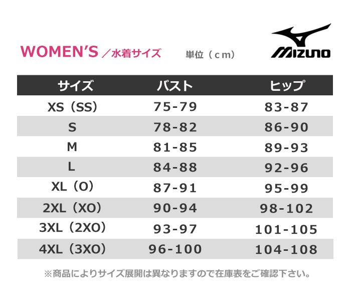 レディース レーシングフィットネス水着 オールインワン mizuno ミズノ