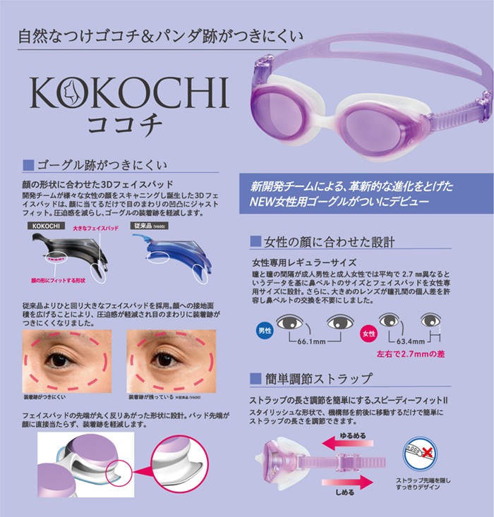 å󤢤 ѥեåȥͥѥॴ  KOKOCHI  SWIPE 磻 VIEW ӥ塼  V830SA