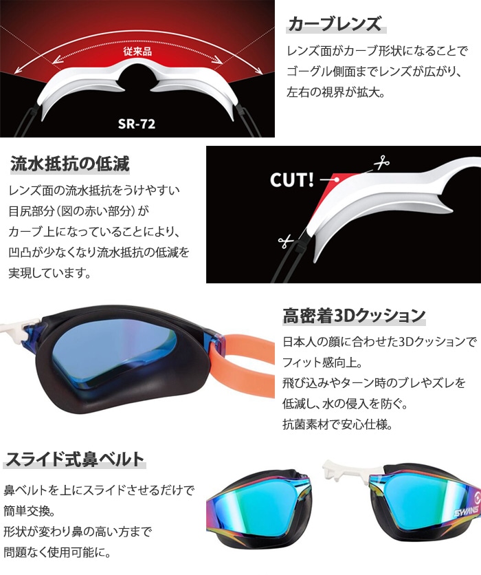 FINA承認モデル クッションあり 競泳用スイムゴーグル 水泳用 ミラーレンズ VALKYRIE ヴァルキュリー SWANS スワンズ SR-72MreAB