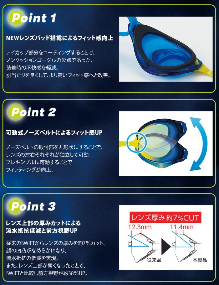 FINA承認モデル クッションあり 競泳用スイムゴーグル 水泳用 ミラーレンズ AQUAFORCE SWiFT A アクアフォーススイフトエース arena アリーナ AGL-O400M/AGL-O400MS