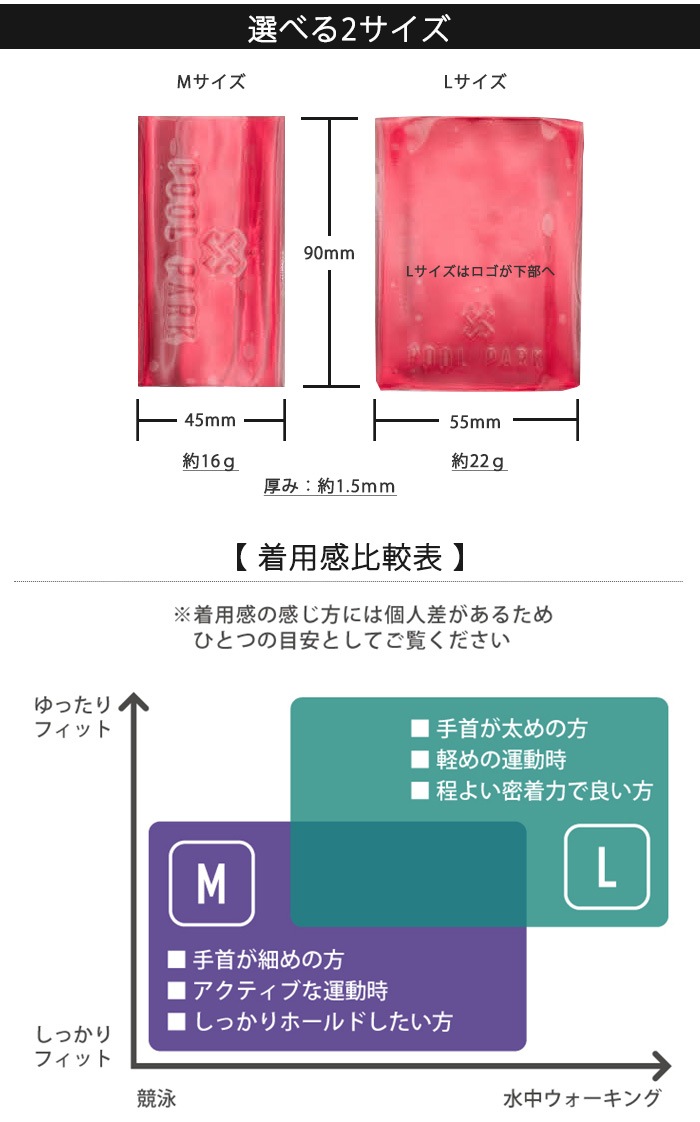 �ס����ѥ��ޡ��ȥ����å��ݸ�Х�� �ס���ѡ����Х�� Rockin'Pool POOL PARK BAND SOFT�ʥ��եȡˡ����ʡ����Բġ�