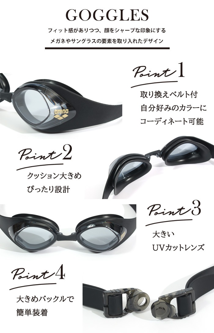 クッションあり フィットネス用スイムゴーグル 水泳用 arena アリーナ AS4FGG40U